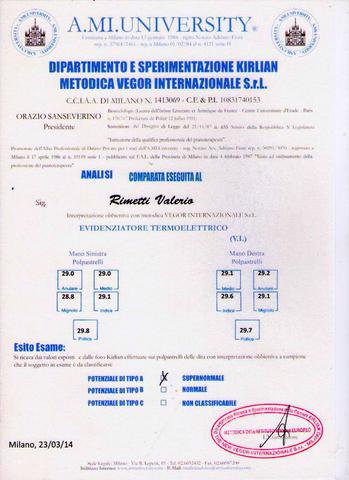 test camera kirlian energia bioradiante pranoterapia